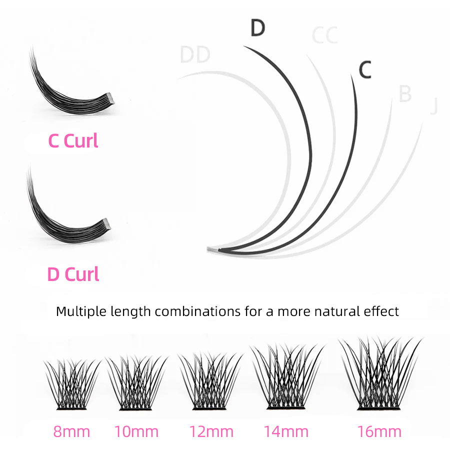 Super Cheap MASSCAKU Segemente - Eyelash Extension Anime のレビューと価格