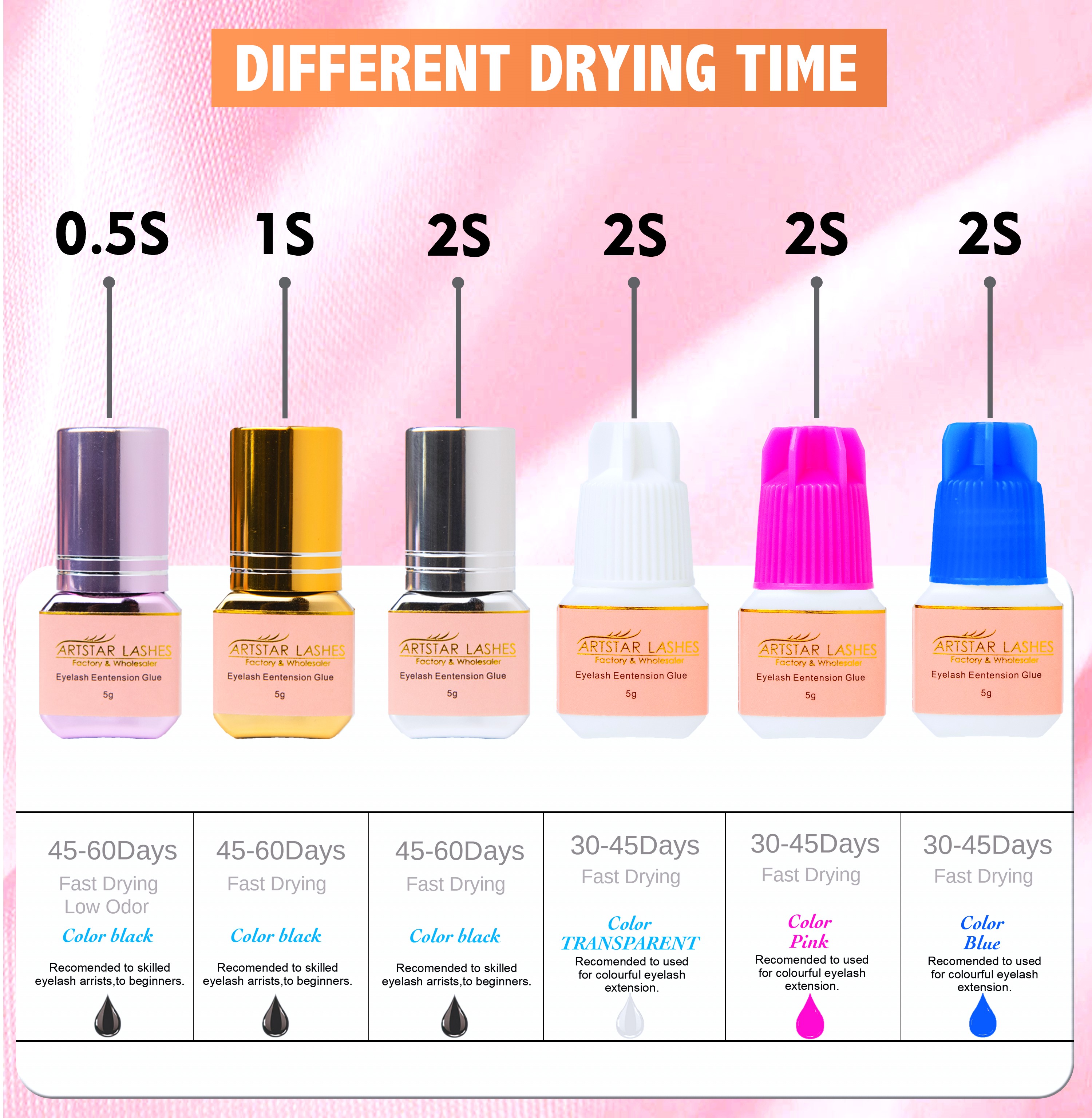 ARTSTAR 5ml Eyelash Glue Exten - Eyelash Extension Uv Glue のレビューと価格
