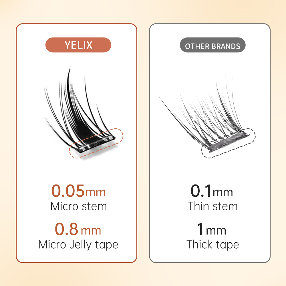 Yelix Multi-Style Self-adhesiv - Lash Adhesive Glue のレビューと価格