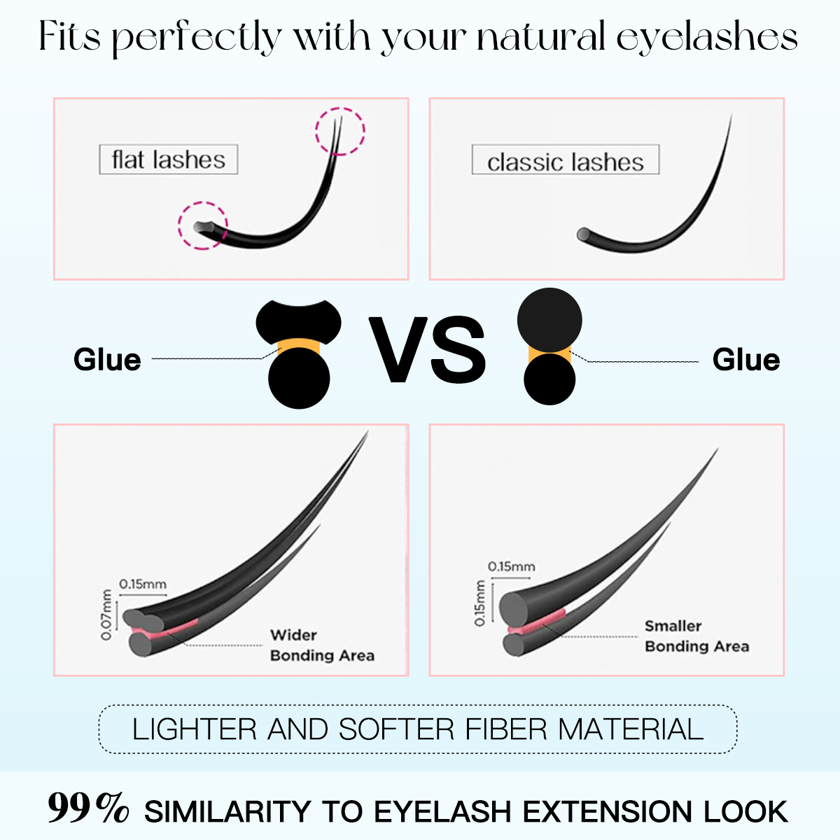 48 Cluster No Glue Fairy False - Eyelash Extension No 10 のレビューと価格