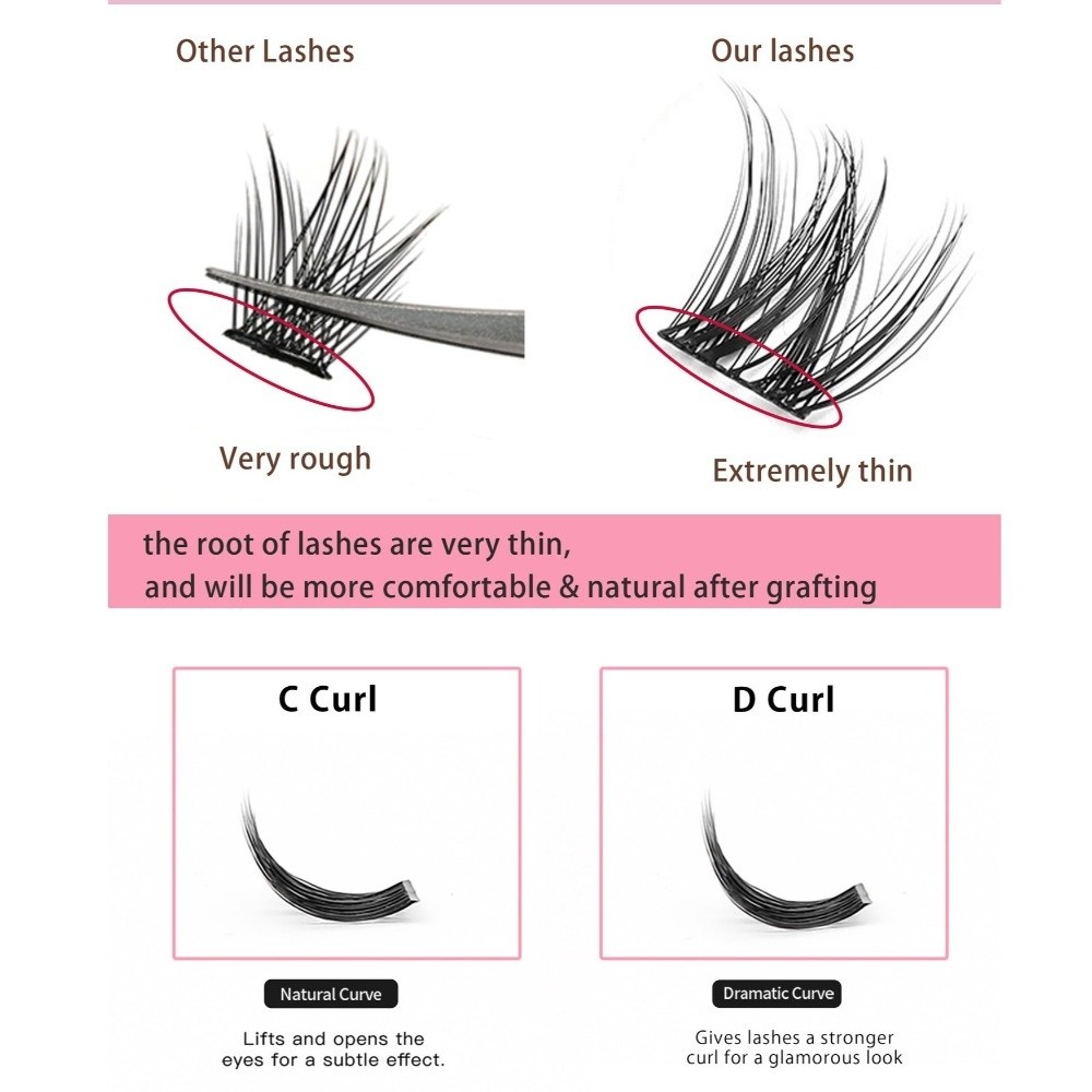Natural Look DIY Lashes Extens - Lash Adhesive Glue のレビューと価格