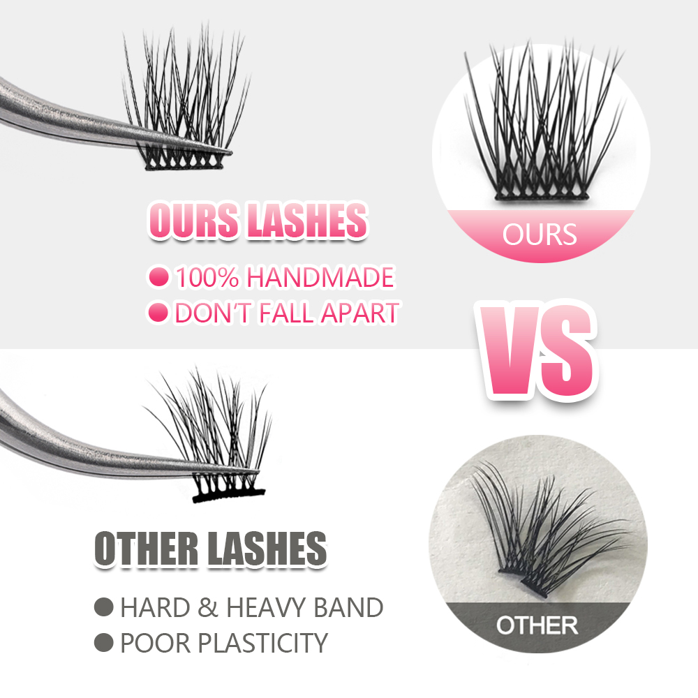 MASSCAKU Clusters Eyelash Exte - Eyelash Extension Anime のレビューと価格
