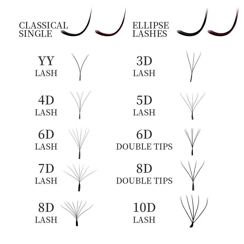 Prviate Logo Brown YY Design E - Eyelash Extension Logo Design のレビューと価格